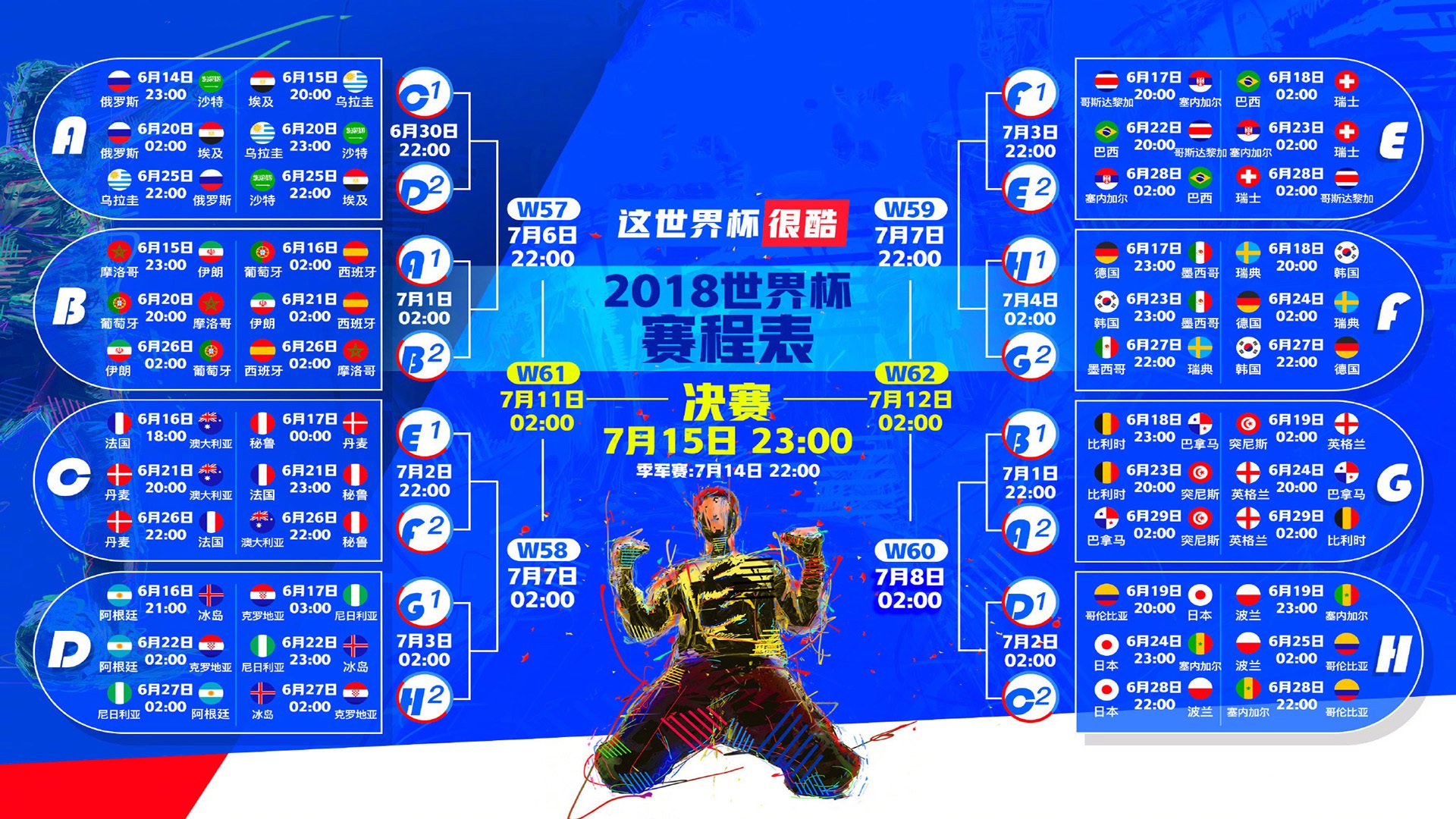 2026世界杯G组终极对决,英格兰险胜荷兰,德布劳内致命一击定乾坤